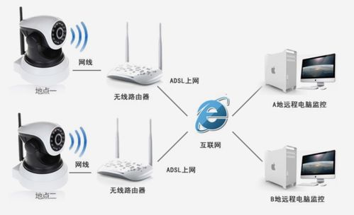 從程序員視角拆解物聯(lián)網(wǎng)系統(tǒng)開發(fā) 一場(chǎng)與混沌通信的持續(xù)博弈