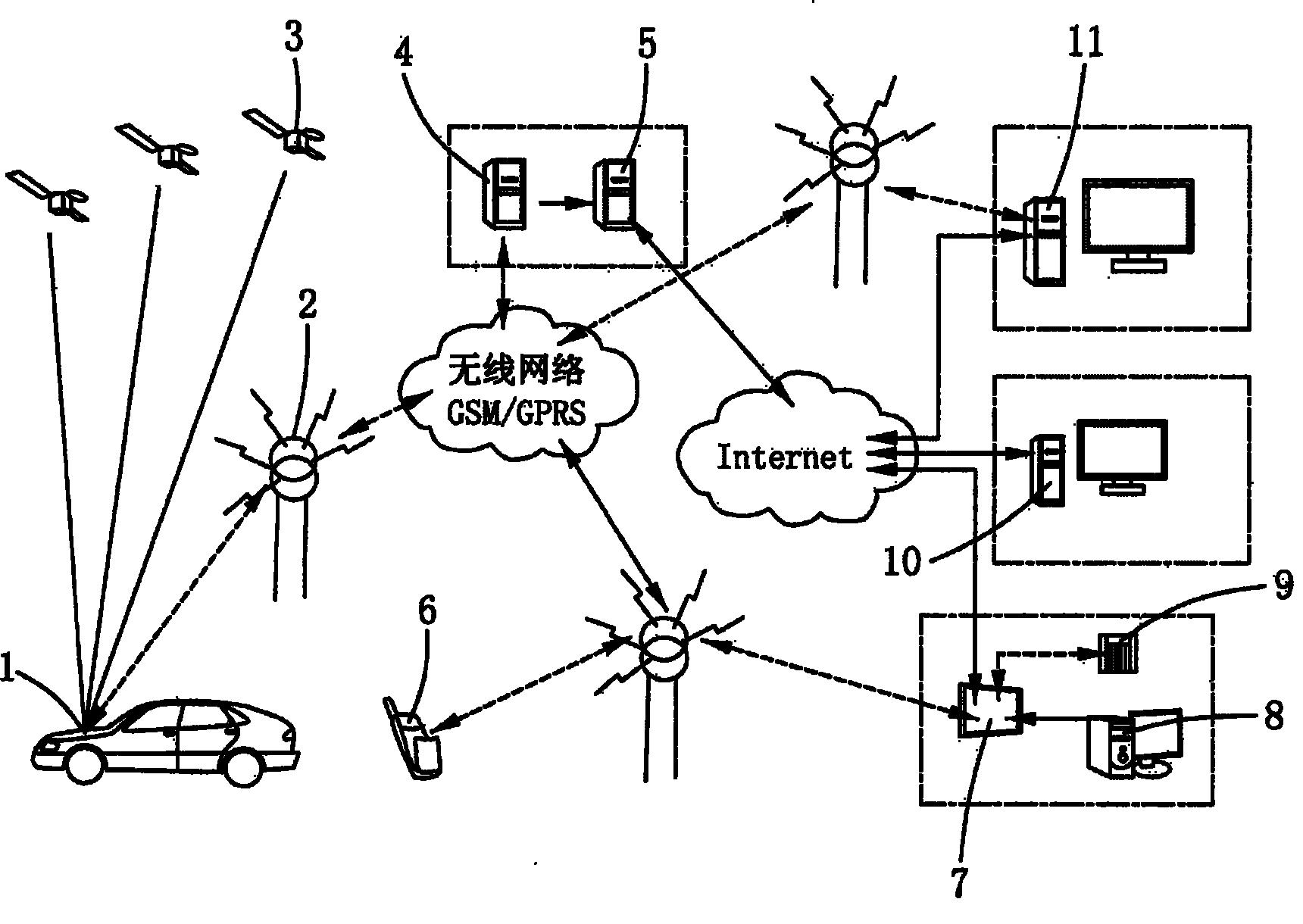 基于無線網(wǎng)絡(luò)的車輛多方位通訊系統(tǒng)